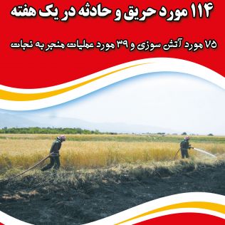 آتش نشانی نیشابور - روزهای داغ آتش نشانان