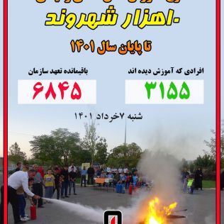 آتش نشانی نیشابور - طرح آموزش ده هزار شهروند در سال 1401 